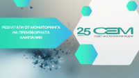 Резултати от мониторинга на предизборната кампания